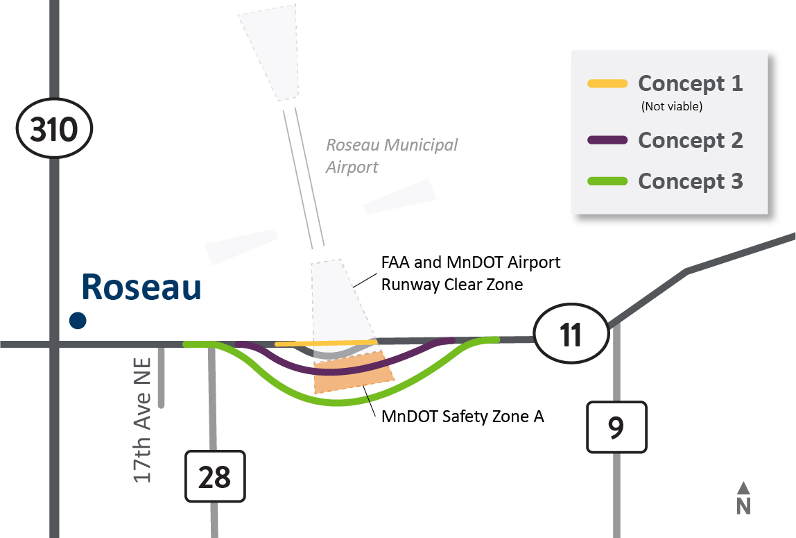 Roseau improvements between CR 28 and CR 9.
